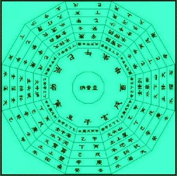 八字测算免费查询_八字八字测算_八字测算免费测八字算命