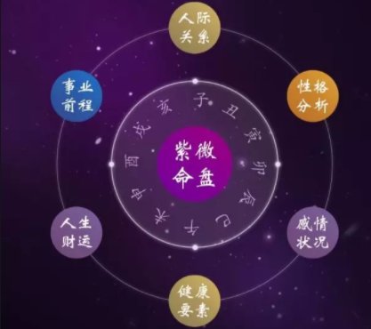 杨贺大师：数字化科学预测倡导和实践者