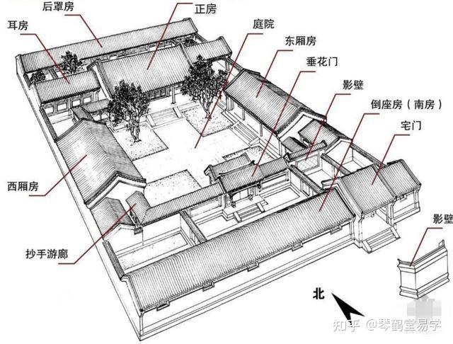 周易八卦起源_周易八卦起卦时金多是什么意思_八卦周易起卦