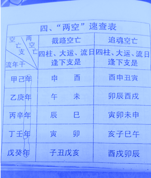 八字看配偶格局_八字看配偶的性格_从八字看配偶实例