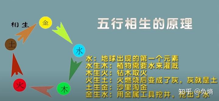 八字算命易卜_八字测算周易_易经测八字算命术语书