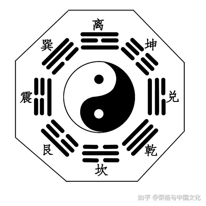 八字测算周易_易经测八字算命术语书_八字算命易经