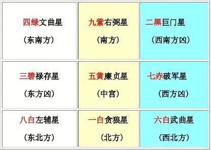 四柱八字特殊含义查询_四柱八字特殊格局_四柱八字术语解释