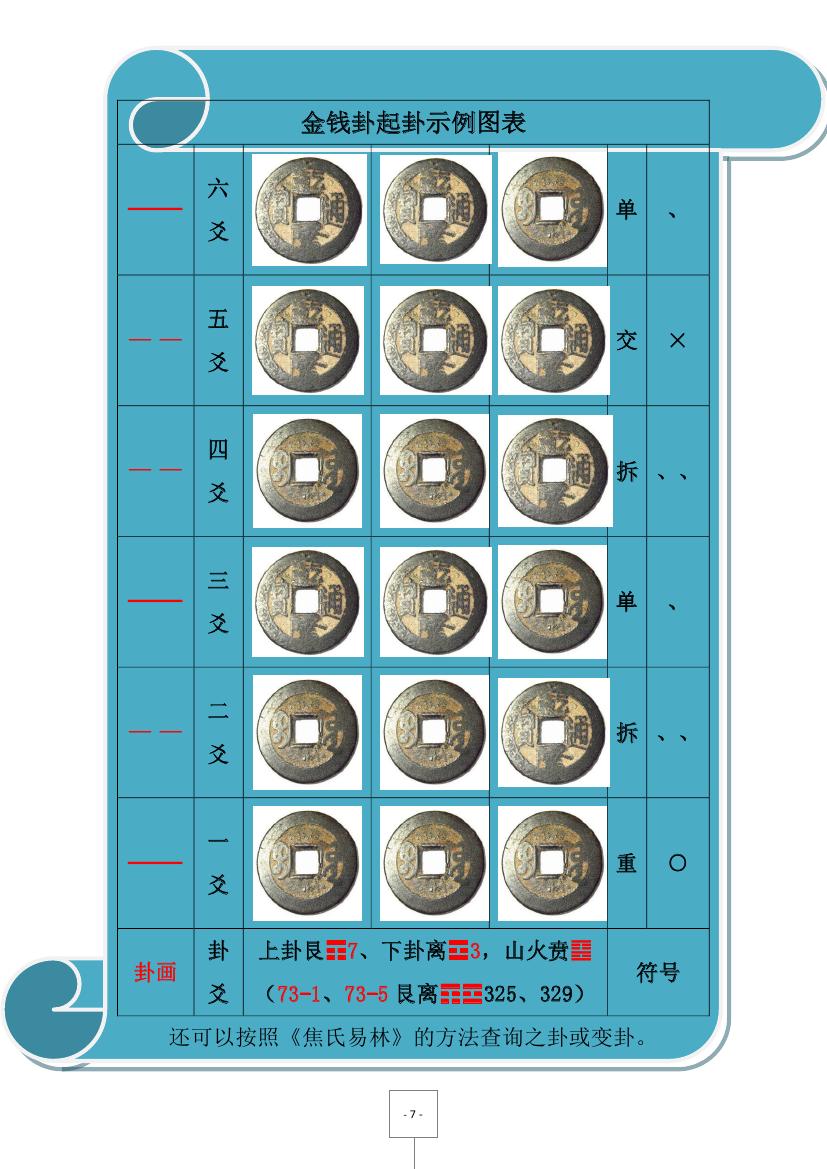 六爻占卜解卦方法_卦占卜解六爻方法详解_解卦六爻占筮吉凶