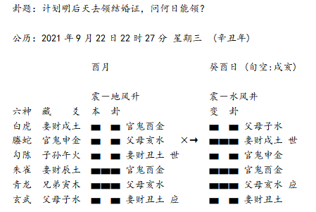 断六爻应熟记的基础知识_六爻用神断法_六爻高手的断卦秘诀和思路