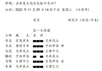 断六爻应熟记的基础知识_六爻高手的断卦秘诀和思路_六爻用神断法