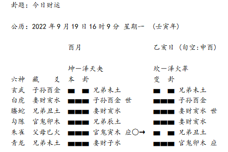 六爻高手的断卦秘诀和思路_六爻用神断法_断六爻应熟记的基础知识