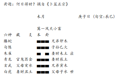 六爻用神断法_断六爻应熟记的基础知识_六爻高手的断卦秘诀和思路