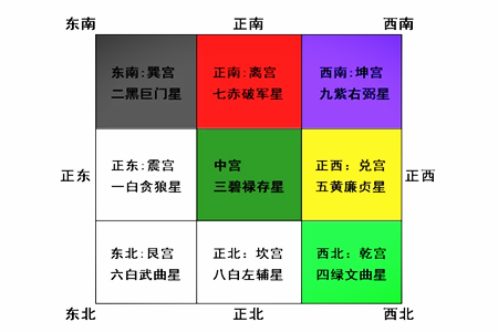 六爻卦理精讲_卦象六爻_六爻精解