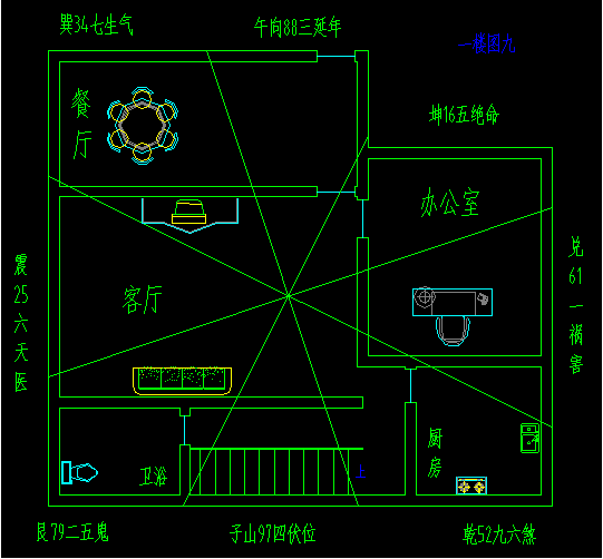 解析风水秘中秘什么是形峦风水？