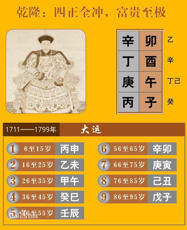 八字婚姻免费测试合婚准不准_八字合婚姻测算免费_婚姻八字合婚免费测试