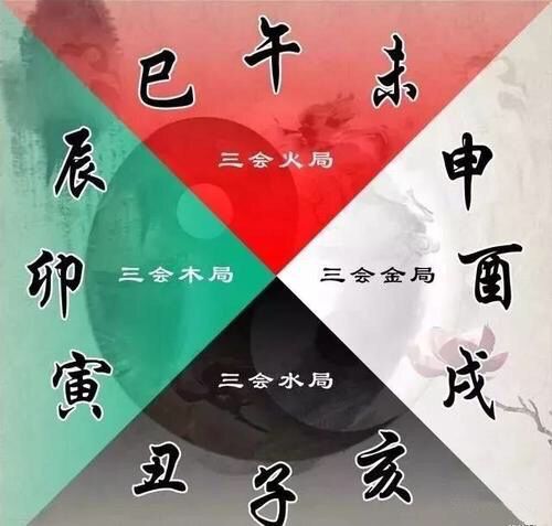 生辰八字解读实例_生辰八字解读_八字生辰