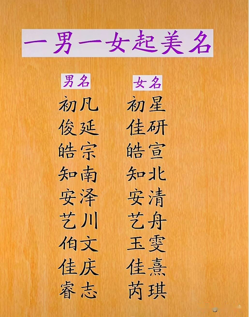 陈字改名组合_姓陈怎么取昵称_成人改名姓陈名字好听吗