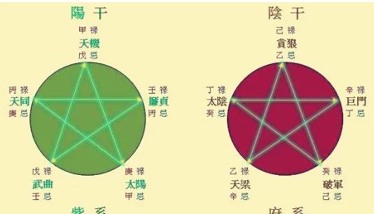 八字看大运流年技巧图解_八字流年大运命局三者作用规律_八字看流年大运吉凶