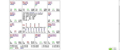 风水堂:免费紫微十二宫命格详批