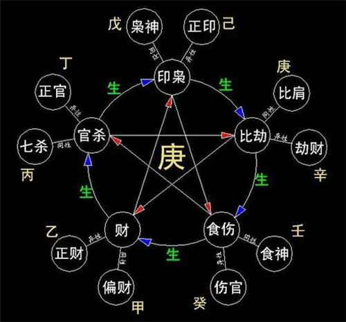 明年八字财运怎样呢男性_八字2021年财运_八字明年财运男性如何