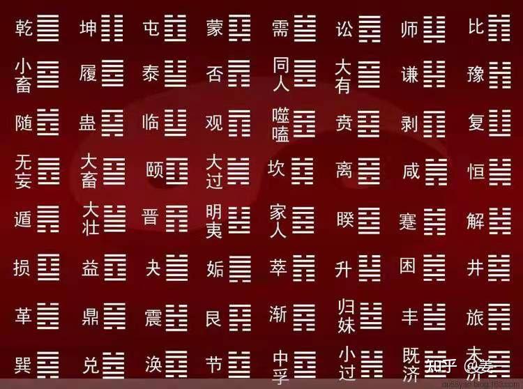 梅花易数测字晚上测夜字_梅花数字测吉凶_梅花数字占卜