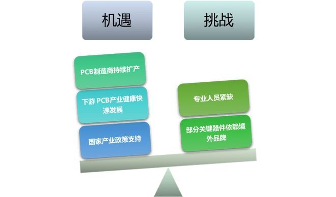 《（18页珍藏版）》：国际竞争的实质是什么