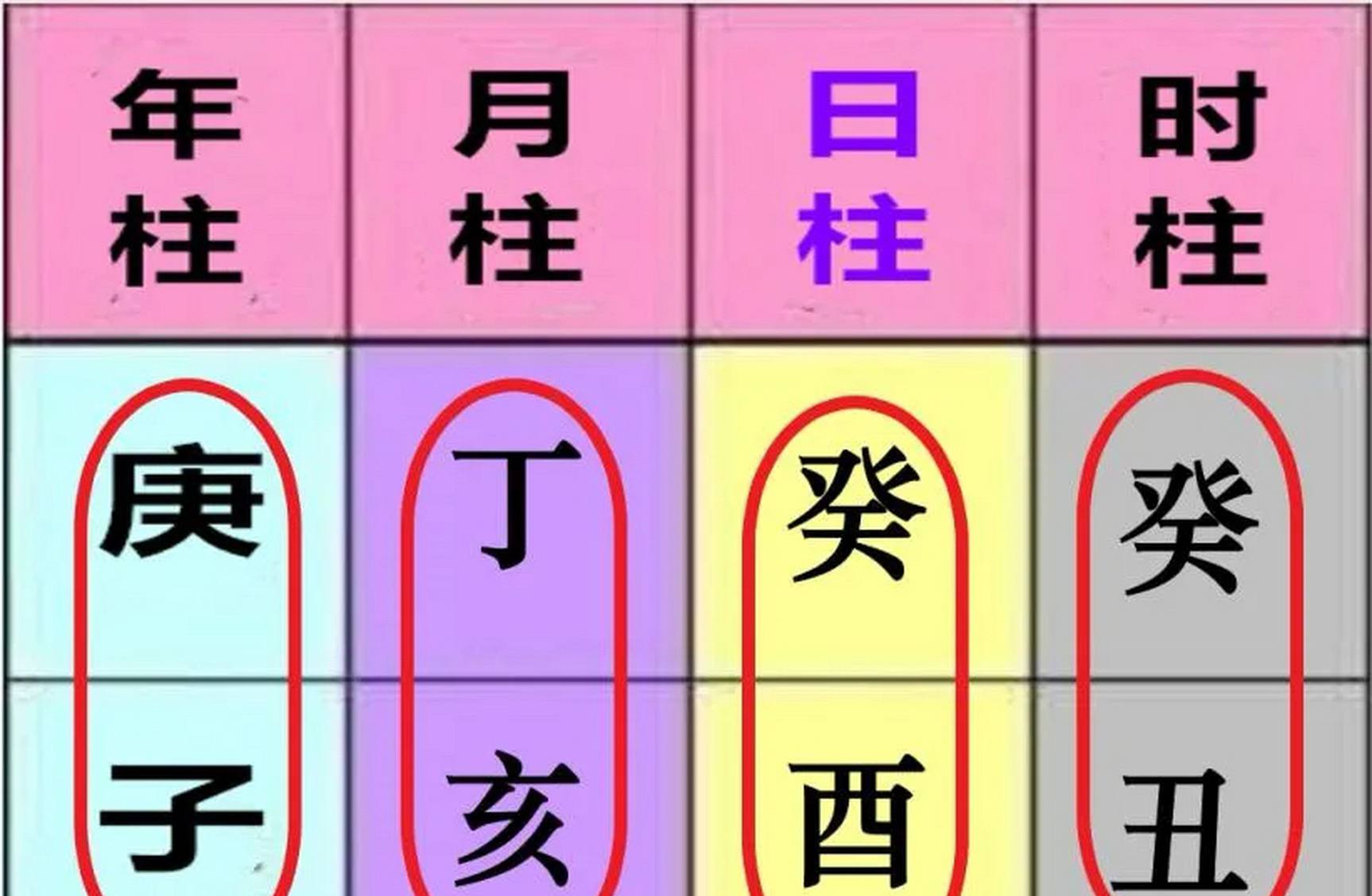 孩子根据生辰八字取名_如何通过生辰八字取小孩名字_小孩起名不知道生辰八字