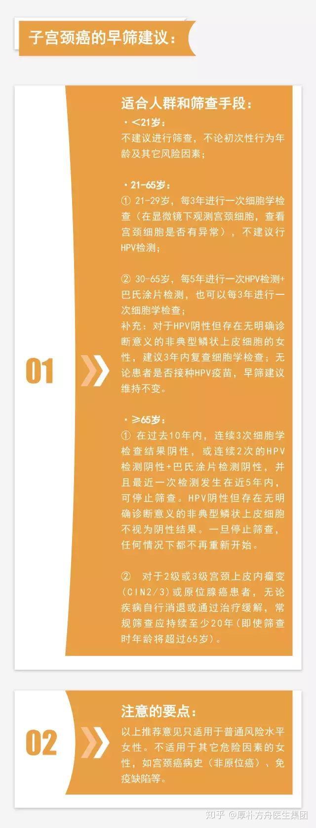 健康状态表_健康状态怎么样_健康状态图