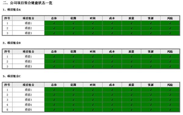 健康状态图_健康状态的图片_健康状态怎么样