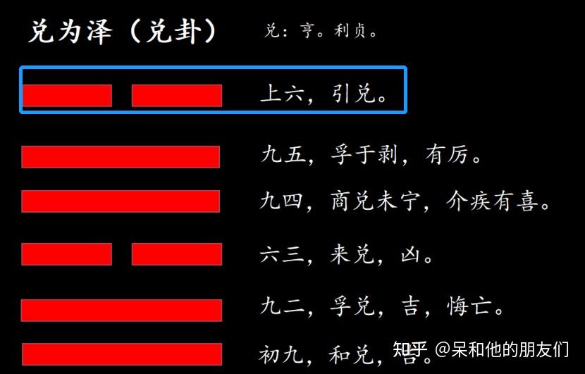 周易的数学原理_周易数学基础关系图片_基础数学和周易的关系