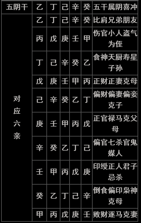 生辰八字起名准不准_输生辰八字起名字_输入生辰八字取名字