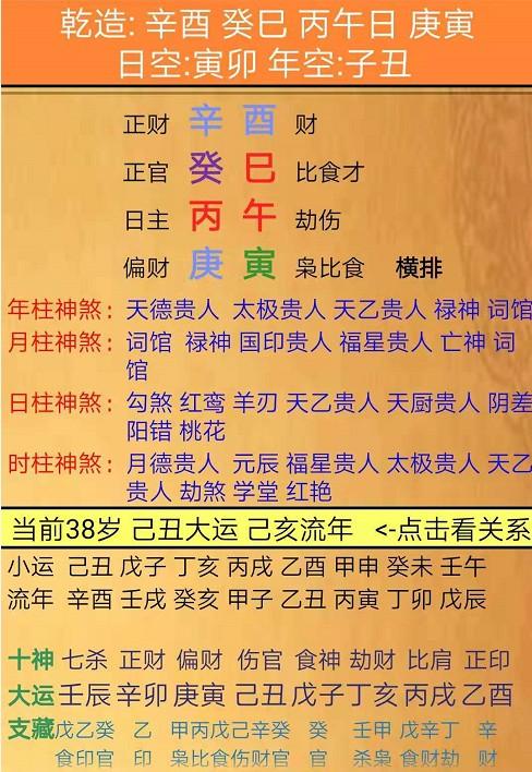 八字组合看财运_八字命理看财运_八字财运组合看哪些