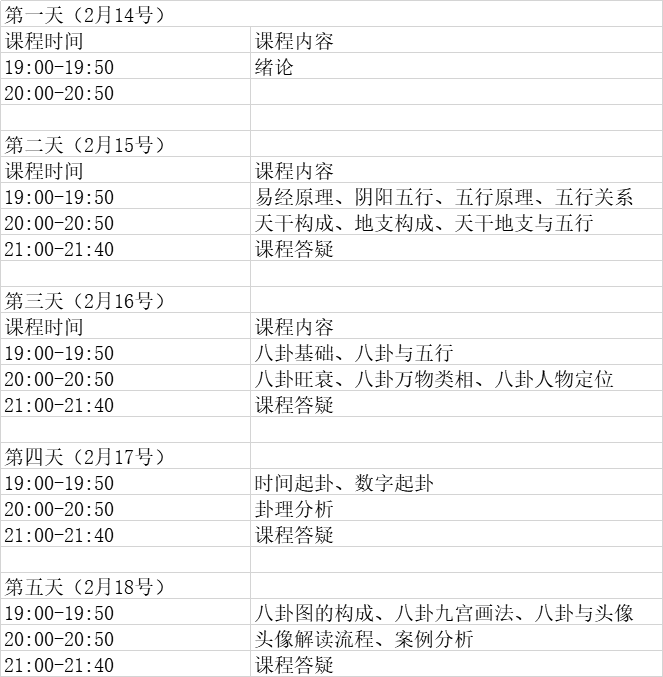 视频入门周易占卜基础知识教程_周易占卜入门基础知识视频_视频入门周易占卜基础知识下载