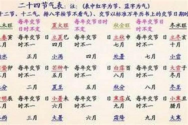 抖音上宣传的数字八字算命办班是不是骗人的