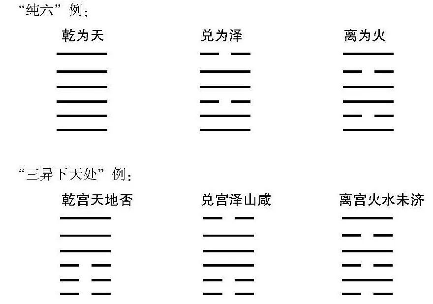 八卦六爻预测纳甲_易经六爻纳甲占卜法_八卦预测六爻纳甲准吗