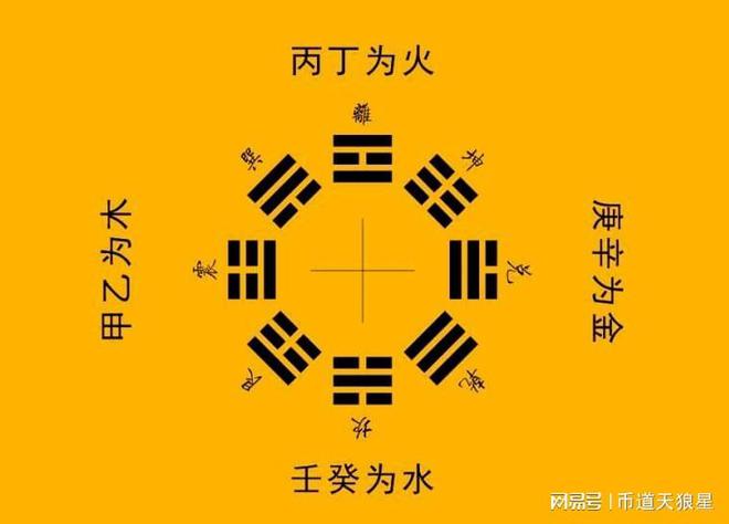 八字十神象意详解大全_详解八字大全象意十神九煞_八字十神吉凶象意